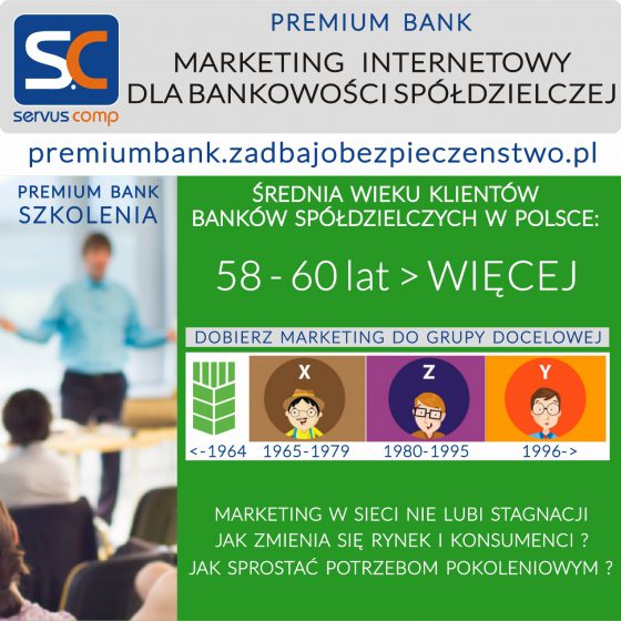 nowoczesny marketing