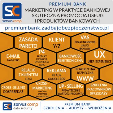 MARKETING W PRAKTYCE
