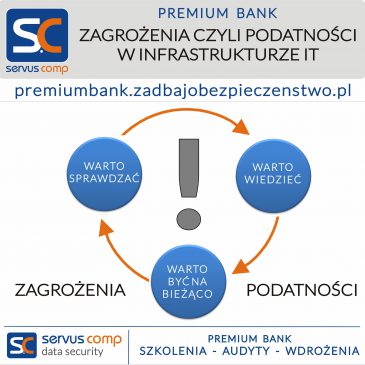 ZAGROŻENIA CZYLI PODATNOŚCI W INFRASTRUKTURZE IT Servus Comp