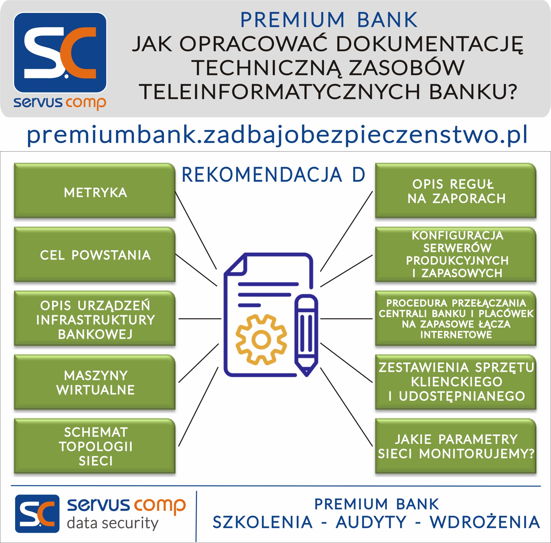 JAK OPRACOWAĆ DOKUMENTACJĘ TECHNICZNA ZASOBÓW TELEINFORMATYCZNYCH BANKU SERVUS COMP