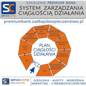 SYSTEM ZARZĄDZANIA CIAGŁOŚCIA DZIAŁANIA Servus Comp