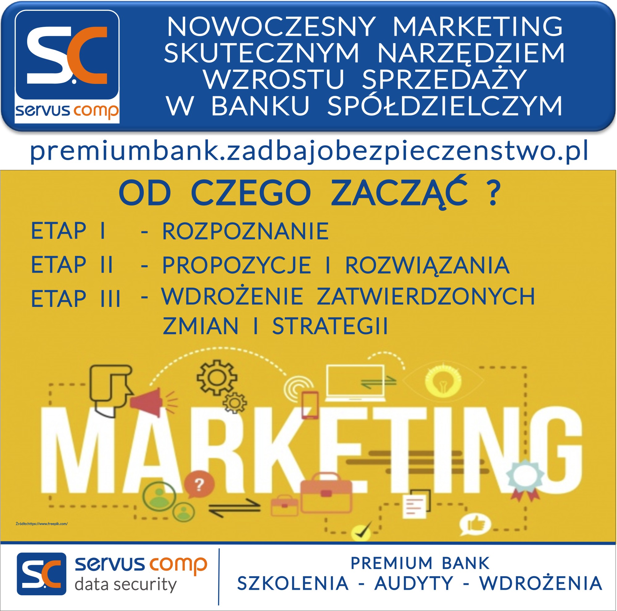 NOWOCZESNY MARKETING SKUTECZNYM NARZĘDZIEM WZROSTU SPRZEDAŻY W BANKU SPÓŁDZIELCZYM