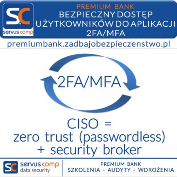 BEZPIECZNY DOSTĘP UŻYTKOWNIKÓW DO APLIKACJI 2FA/MFA