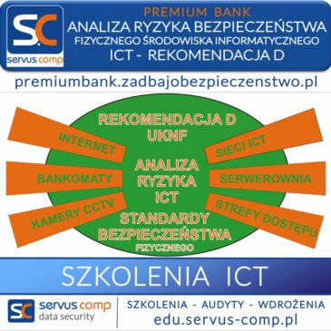 ANALIZA RYZYKA BEZPIECZEŃSTWA FIZYCZNEGO ŚRODOWISKA INFORMATYCZNEGO ITC REKOMENDACJA D