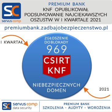 KNF OPUBLIKOWAŁ PODSUMOWANIE NAJCIEKAWSZYCH OSZUSTW W I KWARTALE 2021