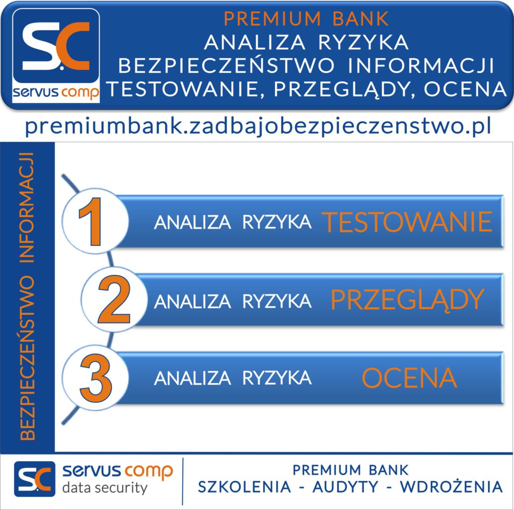 ANALIZA RYZYKA – BEZPIECZEŃSTWO INFORMACJI – TESTOWANIE PRZEGLĄDY OCENA