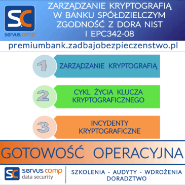 ZARZĄDZANIE KRYPTOGRAFIĄ W BANKU SPÓŁDZIELCZYM ZGODNOŚĆ Z DORA NIST I EPC342-08