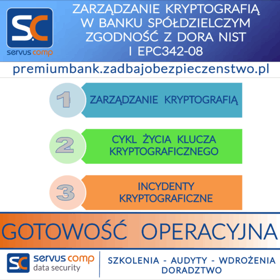 ZARZĄDZANIE KRYPTOGRAFIĄ W BANKU SPÓŁDZIELCZYM ZGODNOŚĆ Z DORA NIST I EPC342-08