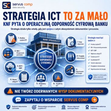 Strategia ICT to za mało. KNF pyta o operacyjną odporność cyfrową Banku