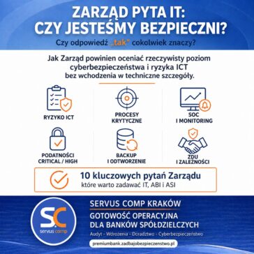 Cyberbezpieczeństwo banku spółdzielczego – 10 kluczowych pytań Zarządu do IT, ABI i ASI
