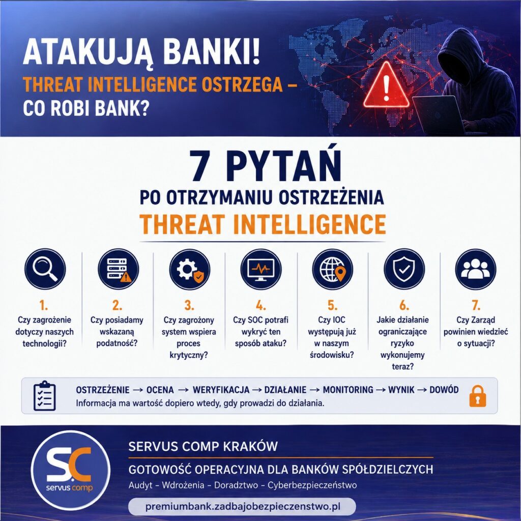 „ATAKUJĄ BANKI”. THREAT INTELLIGENCE OSTRZEGA – CO ROBI BANK?