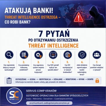 „ATAKUJĄ BANKI”. THREAT INTELLIGENCE OSTRZEGA – CO ROBI BANK?