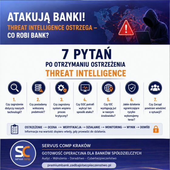 „ATAKUJĄ BANKI”. THREAT INTELLIGENCE OSTRZEGA – CO ROBI BANK?